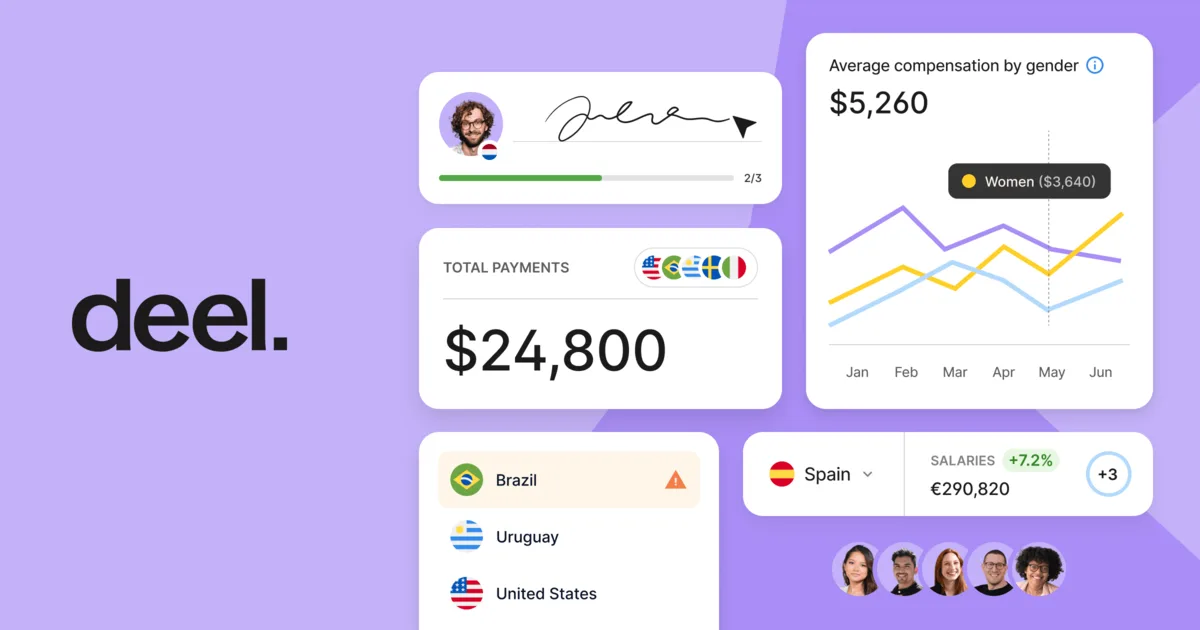 Deel global payroll and contractor management platform for remote teams