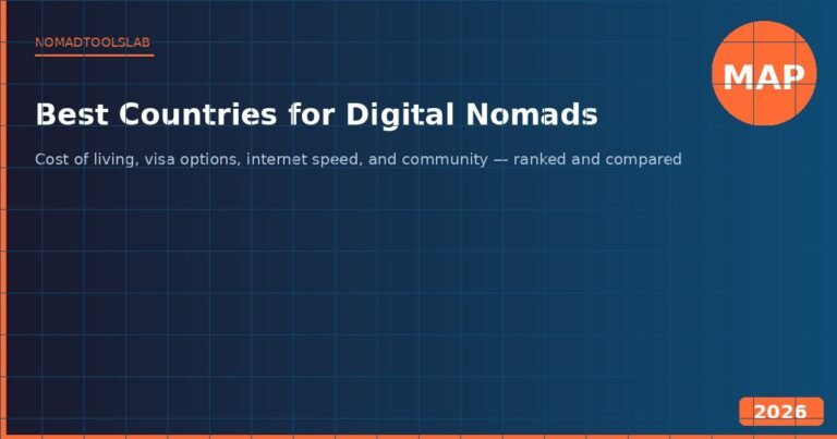 Best countries for digital nomads in 2026, ranked for visas internet and cost