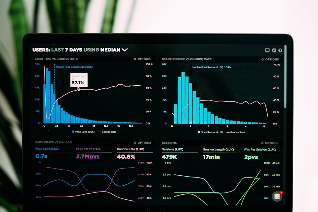 partnerstack-vs-impact-vs-shareasale-1