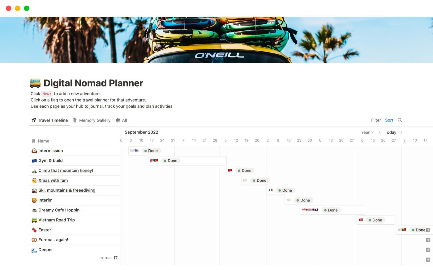 Digital Nomad Planner Notion template by Maria P