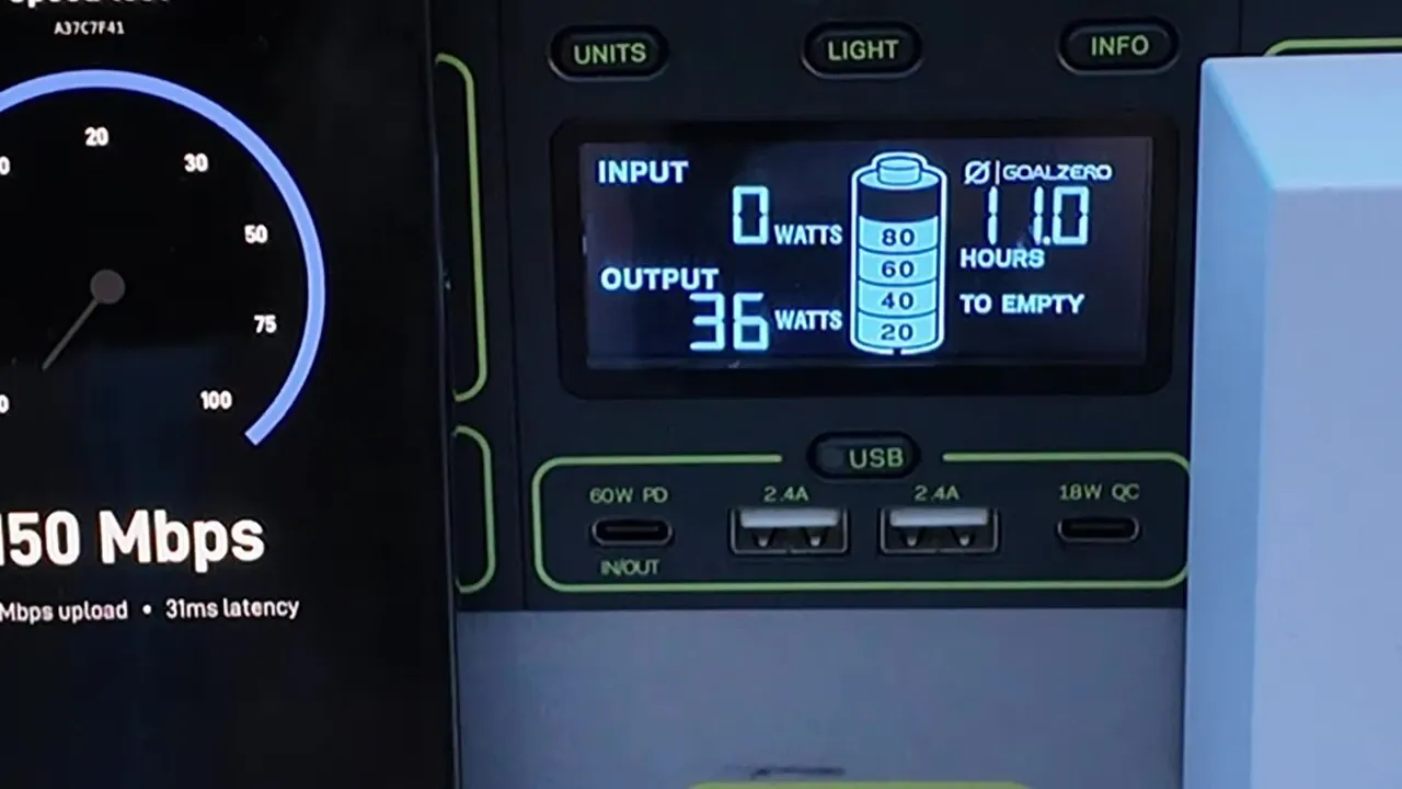 Anzeige einer Powerstation mit 36 Watt Ausgangsleistung neben einem Starlink-Speedtest, während eine Starlink Mini läuft